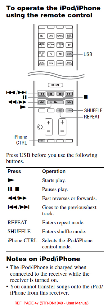 iPhone-iPod Control_02.jpg