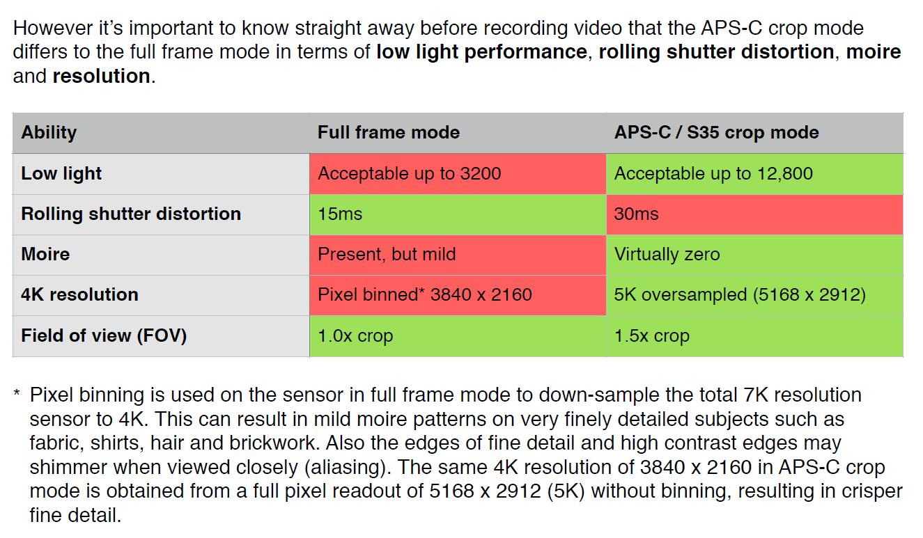 Sony 7R mk2 - advies videosetting.jpg