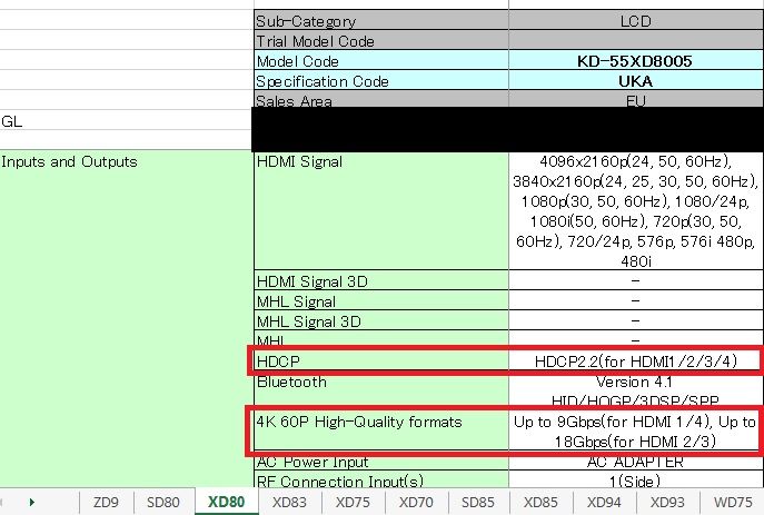 XD80 - HDMI.jpg