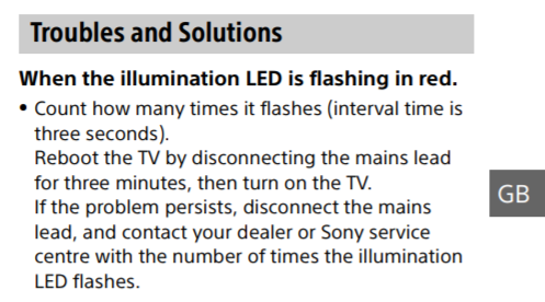 TV Trouble Shooting.PNG